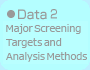 Major Screening Targets and Analysis Methods