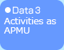 Activities as APMU