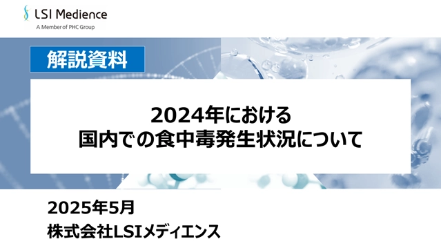<2025年改正対応!> 食品期限表示制度と新ガイドラインによる期限設定のポイント